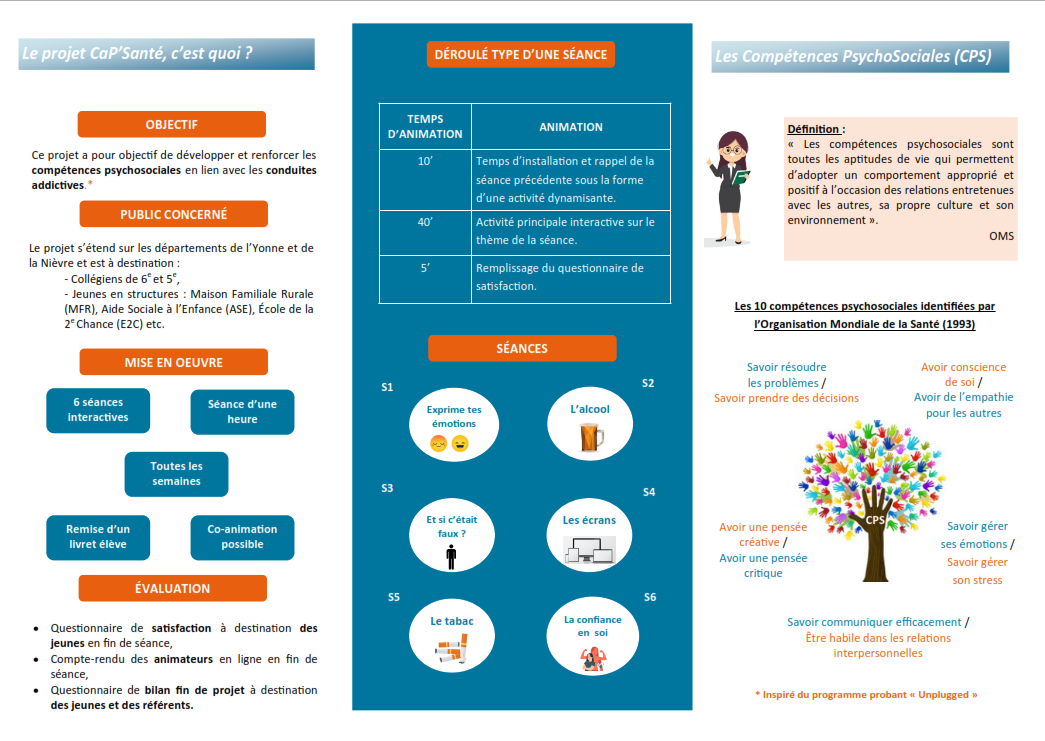 Brochure CaP'Santé 2
